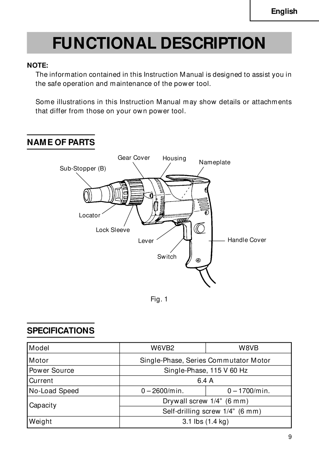 Hitachi W 6VB2, W 8VB instruction manual Functional Description, Name of Parts, Specifications 