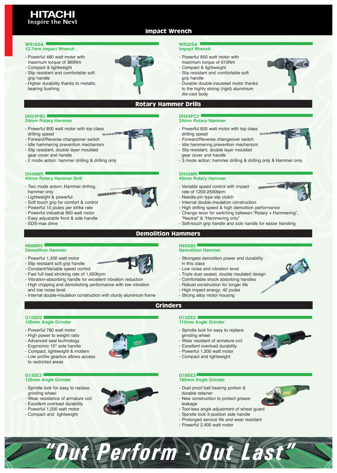 Hitachi DS18DVB2, WH12DMR(HH), DS18DMR(HS), WH14DMR(HS) Impact Wrench, Rotary Hammer Drills, Demolition Hammers, Grinders 