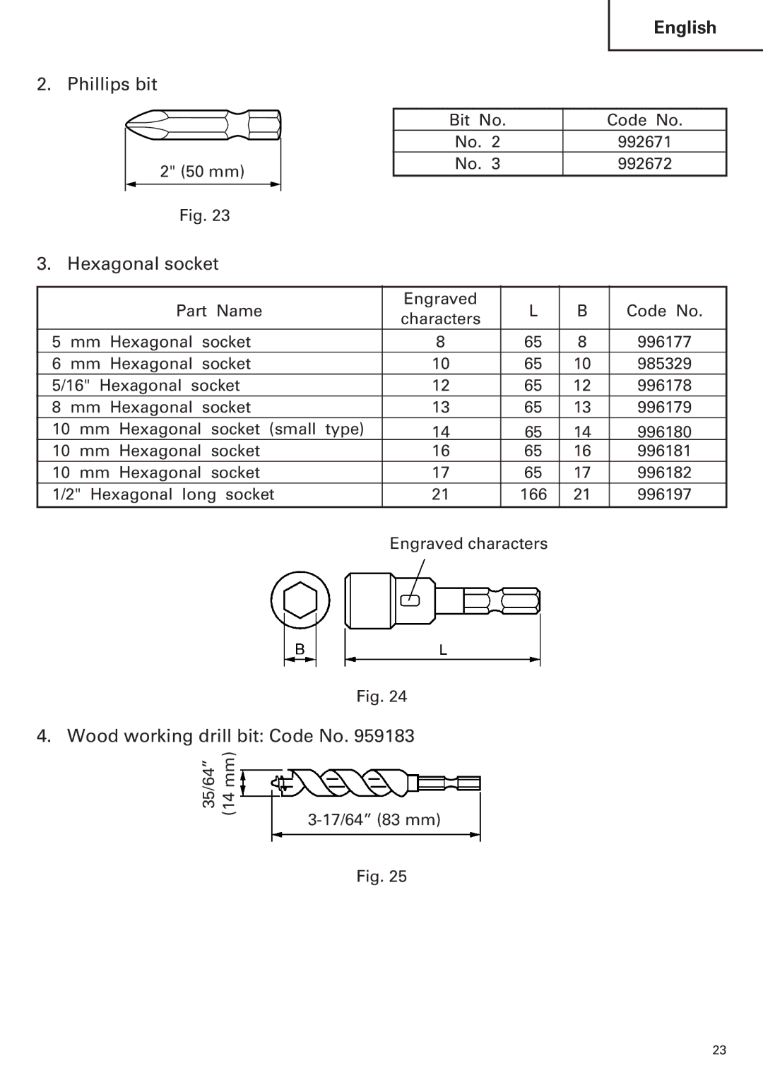 Hitachi WH14DM OM instruction manual Phillips bit, Hexagonal socket, Wood working drill bit Code No 