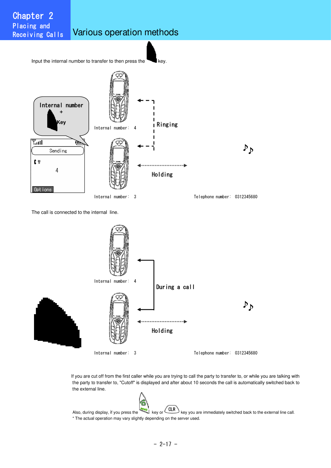 Hitachi WirelessIP 5000 user manual Number 