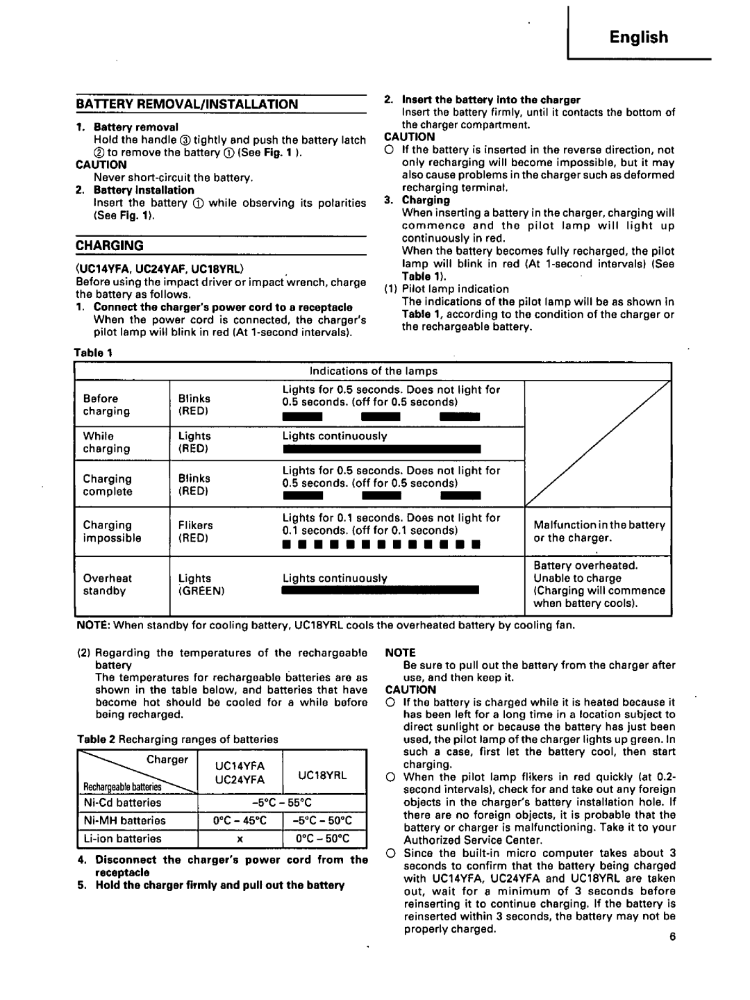 Hitachi WH 18DL, WR 18DL, WR 14DMR, WR 18DMR, WR 14DL, WH 18DMR, WH 14DL, WH 14DMR manual 