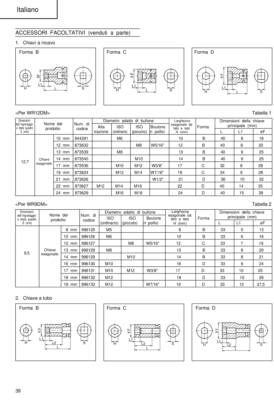 Hitachi WR 9DM, WR 12DM manual Chiavi a incavo, Per WR12DM Tabella, Per WR9DM Tabella, Chiave a tubo 