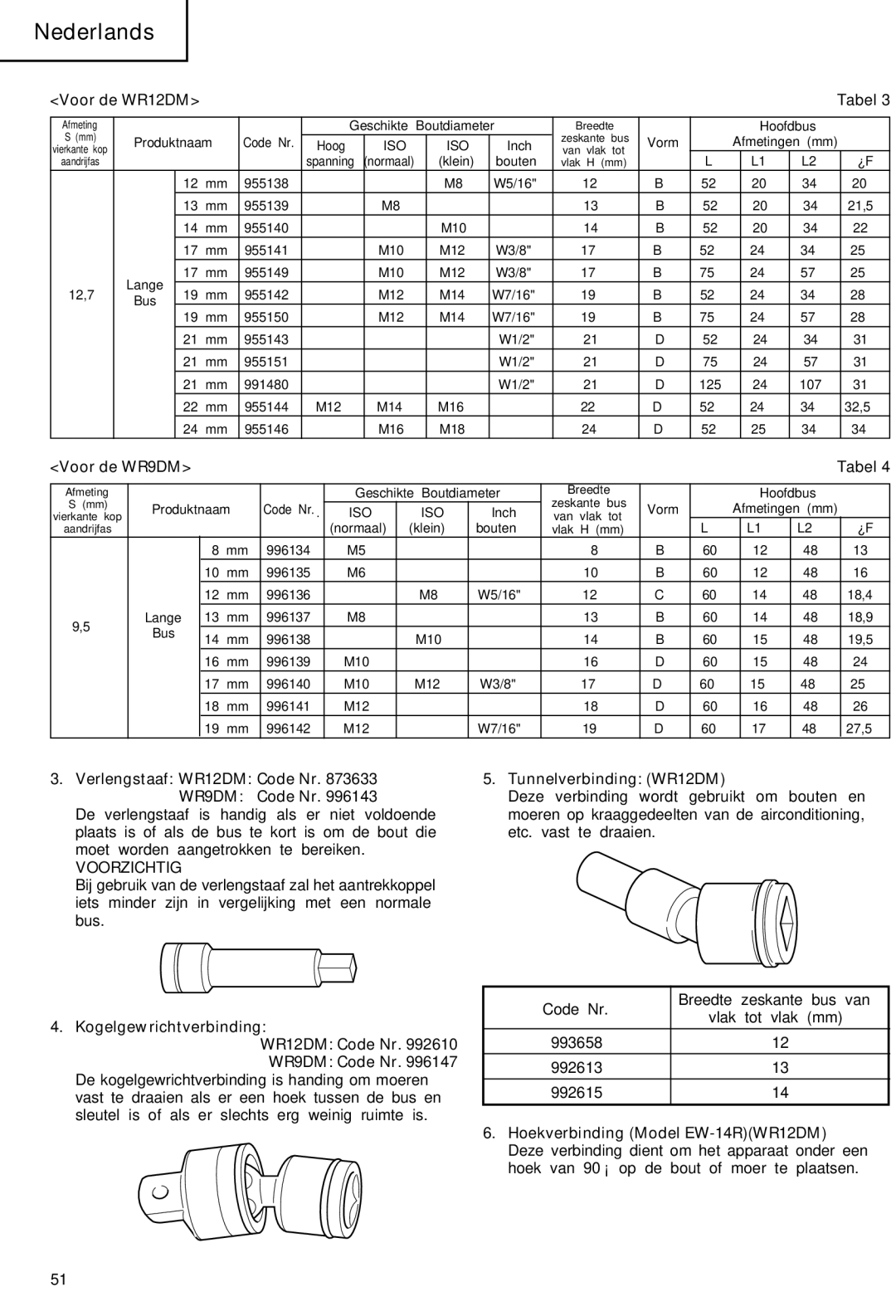 Hitachi WR 9DM, WR 12DM manual Verlengstaaf WR12DM Code Nr WR9DM Code Nr, Voorzichtig, Tunnelverbinding WR12DM 