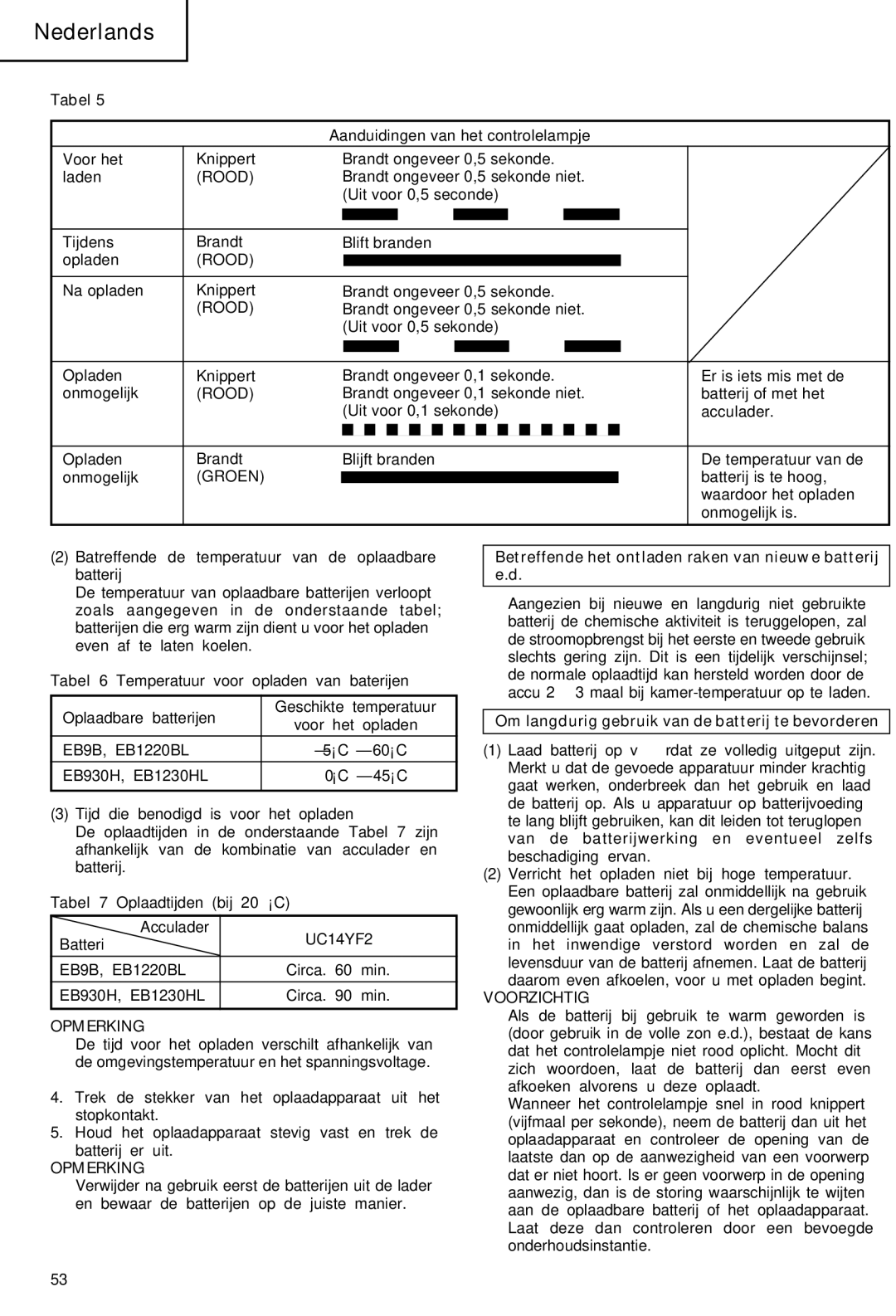 Hitachi WR 9DM, WR 12DM manual Rood, Groen, Opmerking, Betreffende het ontladen raken van nieuwe batterij e.d 