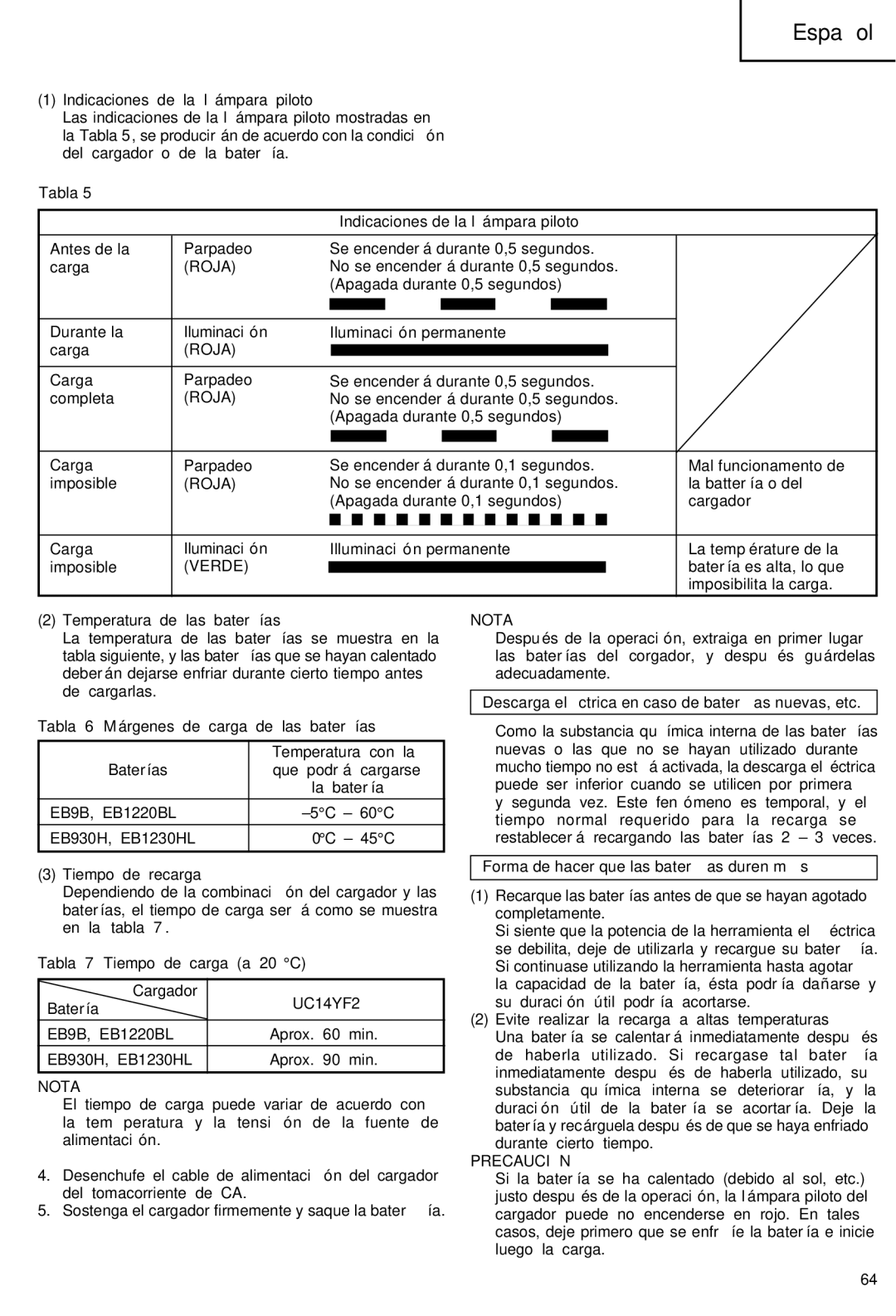 Hitachi WR 12DM manual Roja, Descarga eléctrica en caso de baterías nuevas, etc, Forma de hacer que las baterías duren más 