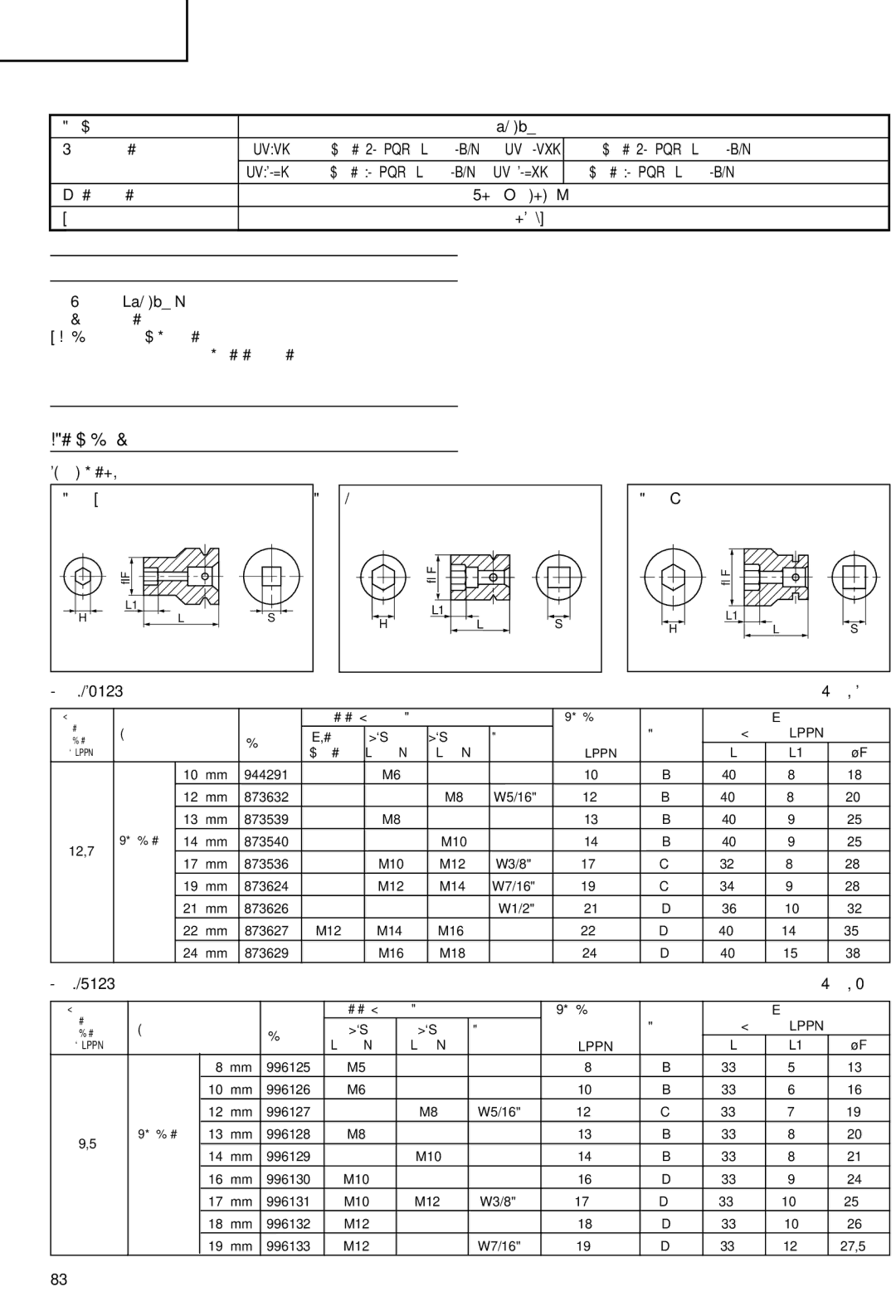 Hitachi WR 9DM, WR 12DM manual Καν Ε, Για WR12DM, Για WR9DM 