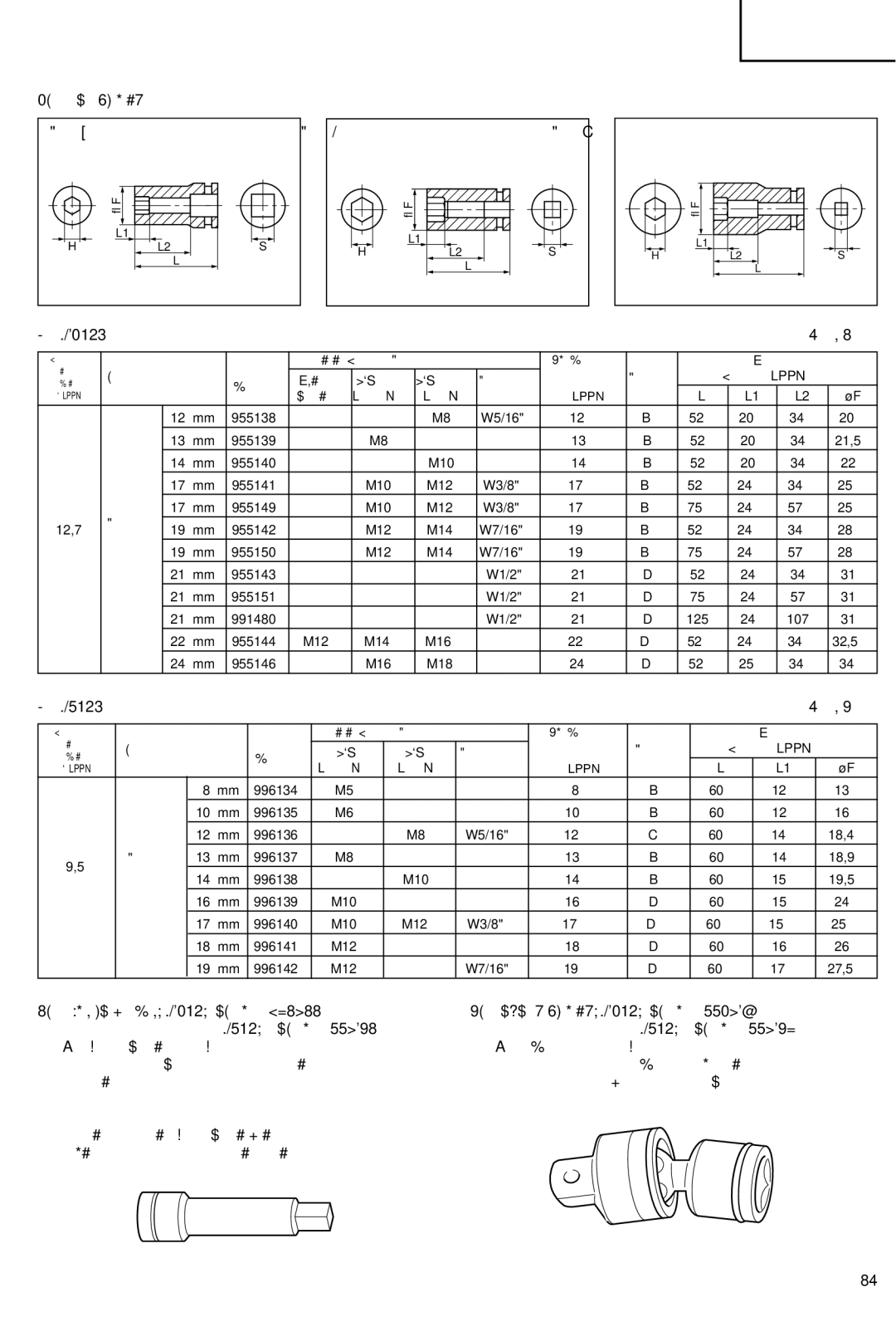 Hitachi WR 12DM, WR 9DM manual Μακριά υπ Για WR12DM, Για WR9DM Πίνακας 