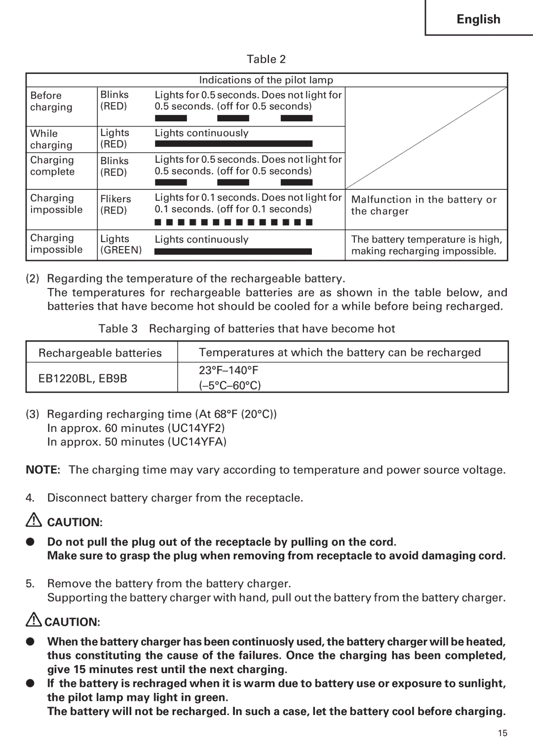 Hitachi WH9DM2, WR9DM2, WR12DM2, WH12DM2 instruction manual Red 