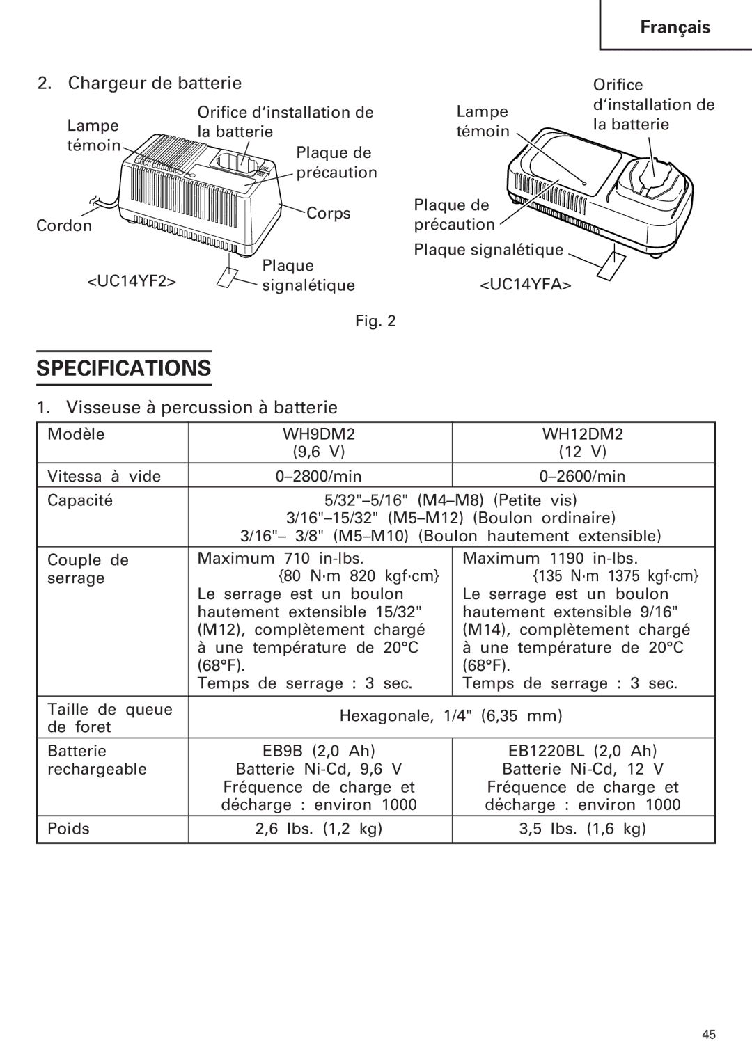 Hitachi WR12DM2, WR9DM2, WH12DM2 Chargeur de batterie, Visseuse à percussion à batterie, Orifice, Modèle, Vitessa à vide 