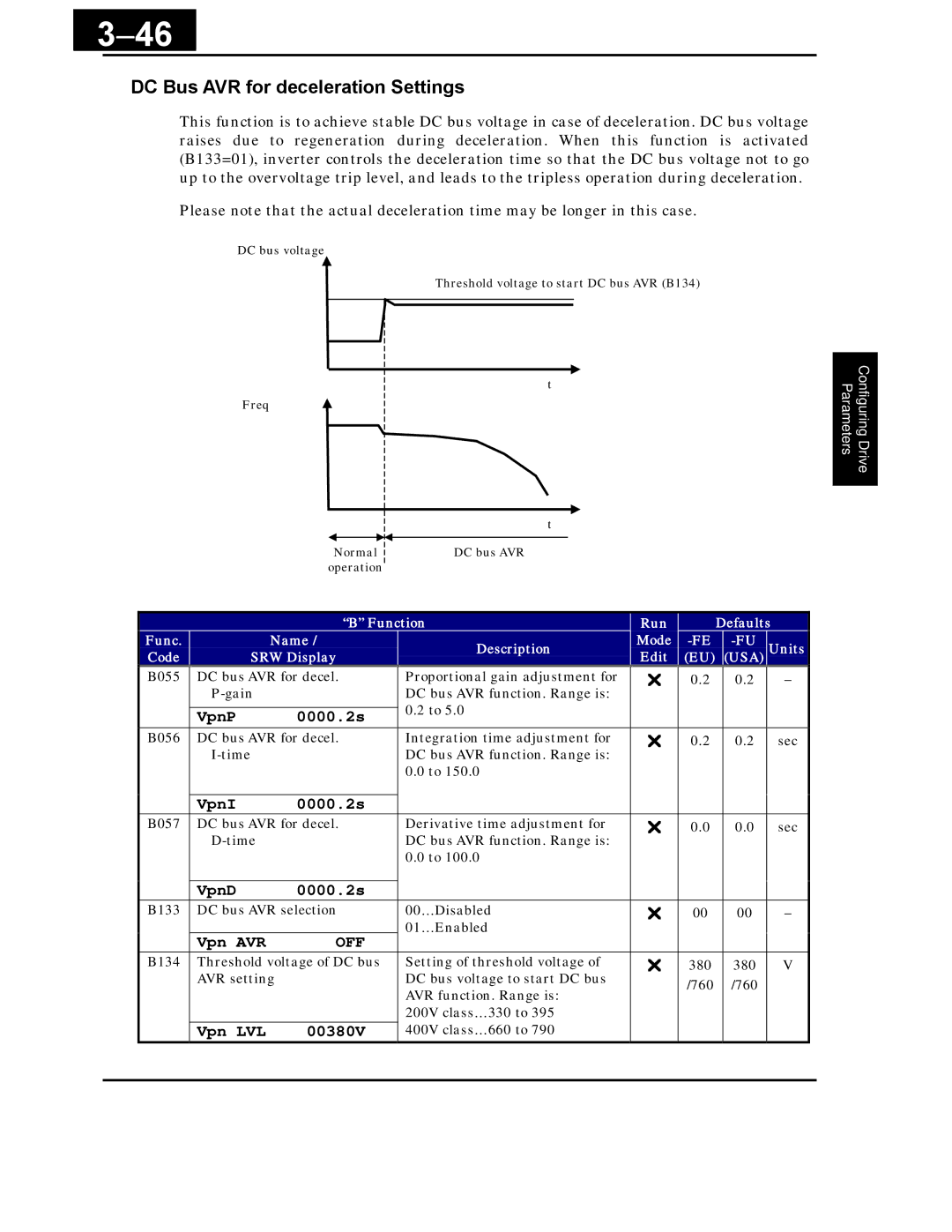 Hitachi X200 Series instruction manual 46, DC Bus AVR for deceleration Settings 