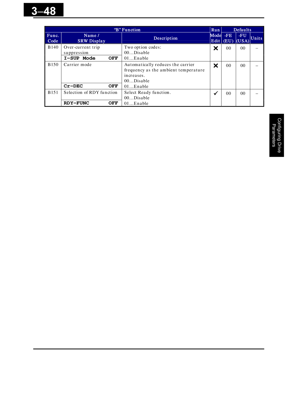 Hitachi X200 Series instruction manual 48, SUP Mode, Cr-DEC, Rdy-Func Off 