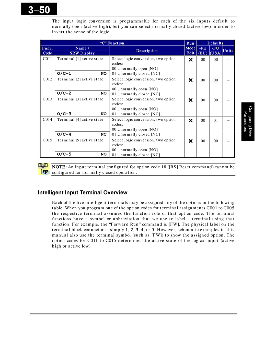 Hitachi X200 Series instruction manual 50, Intelligent Input Terminal Overview 