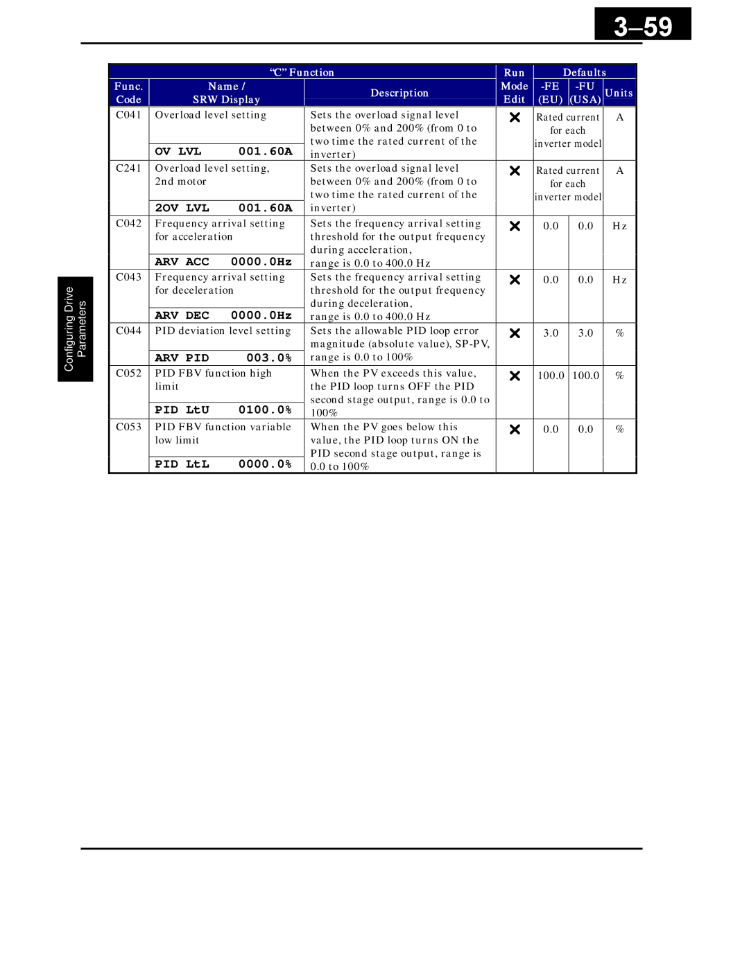 Hitachi X200 Series instruction manual 59 