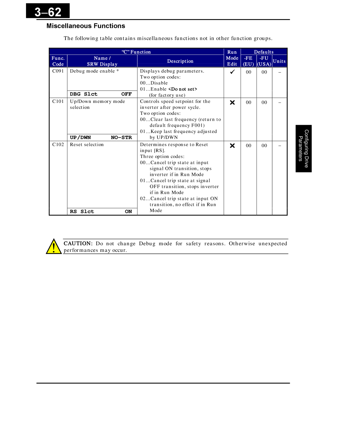 Hitachi X200 Series instruction manual 62, Miscellaneous Functions, DBG Slct, Up/Dwn No-Str, RS Slct 