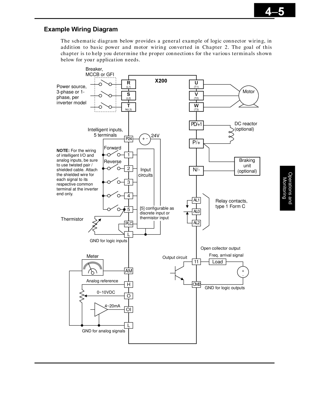 Hitachi X200 Series instruction manual Example Wiring Diagram, Optional 