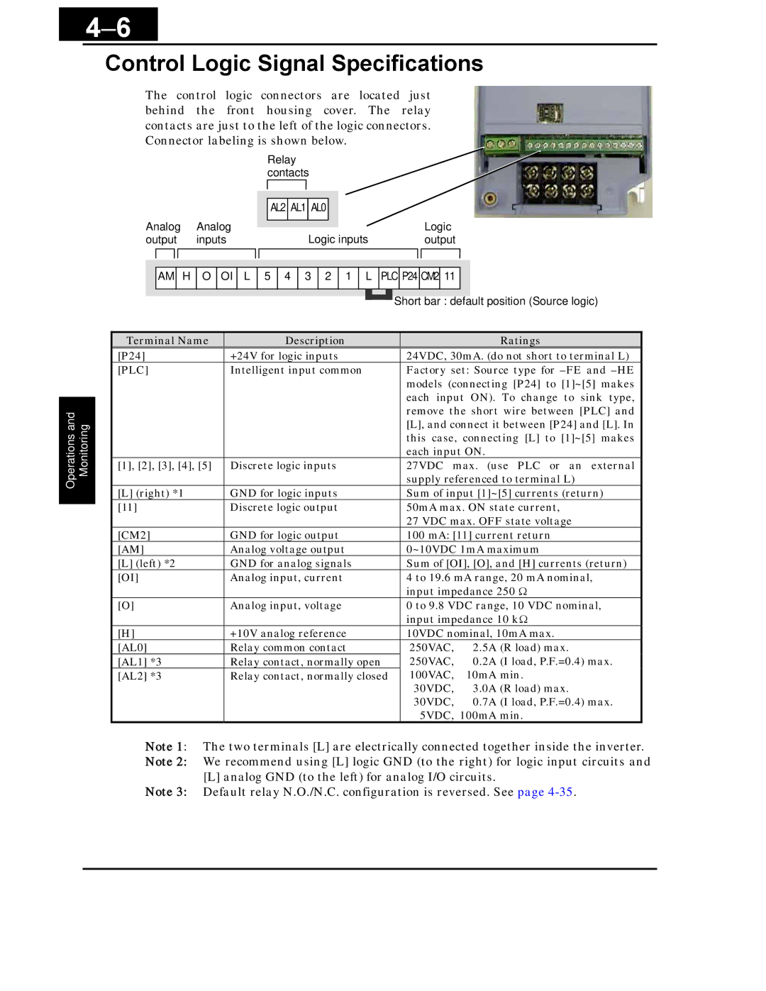 Hitachi X200 Series instruction manual Control Logic Signal Specifications, AL2 AL1 AL0 