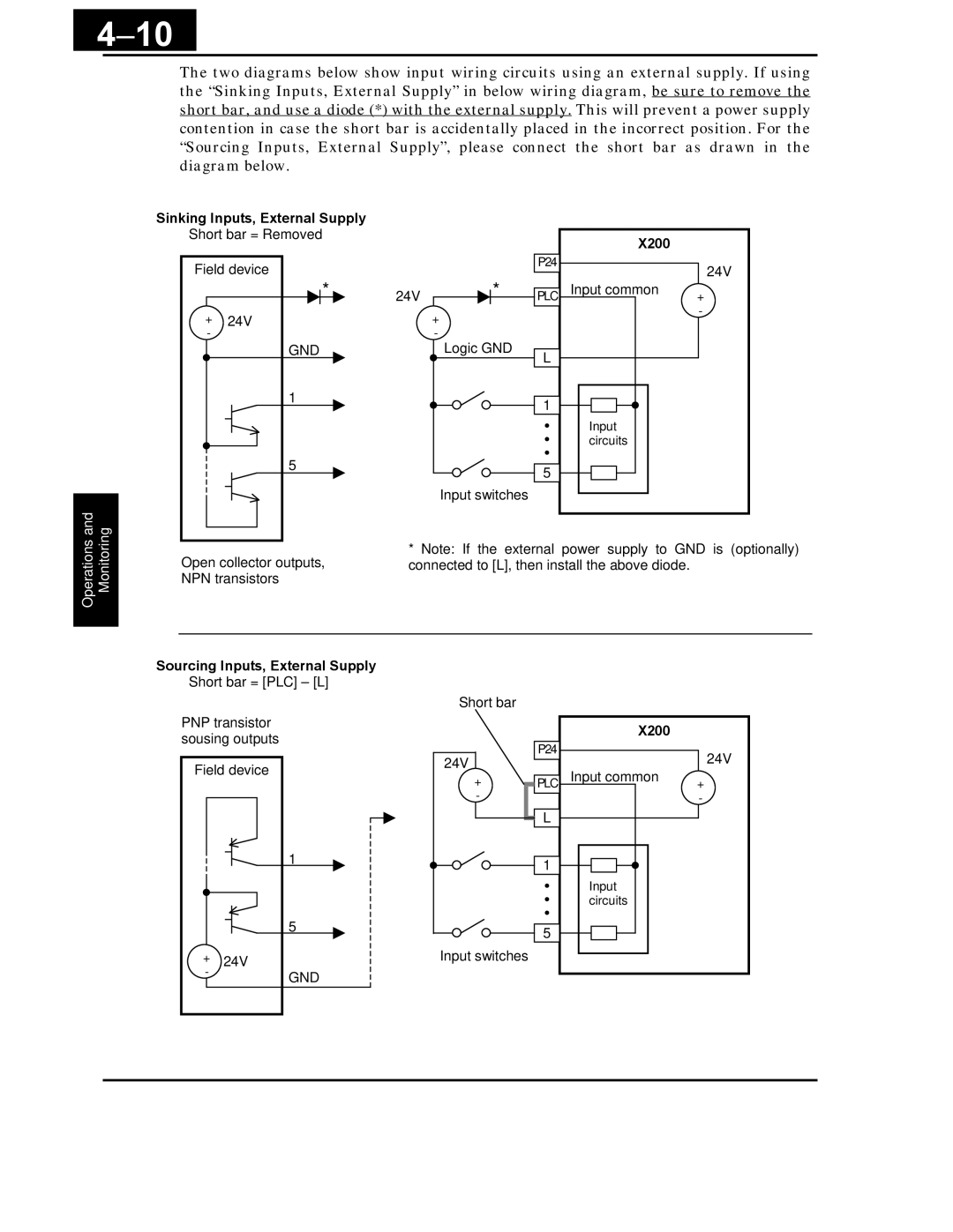 Hitachi X200 Series instruction manual Sinking Inputs, External Supply 