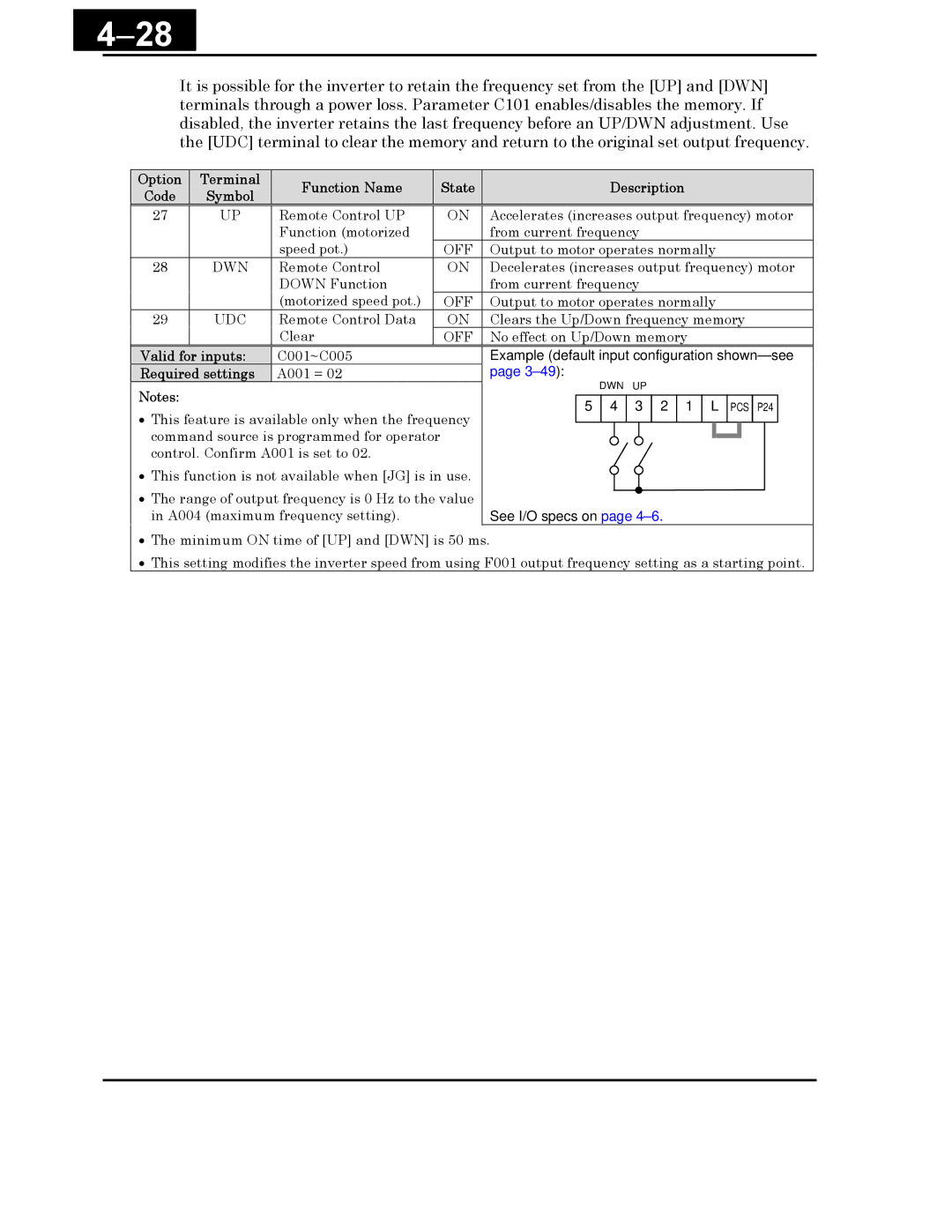 Hitachi X200 Series instruction manual Remote Control Data Clears the Up/Down frequency memory 