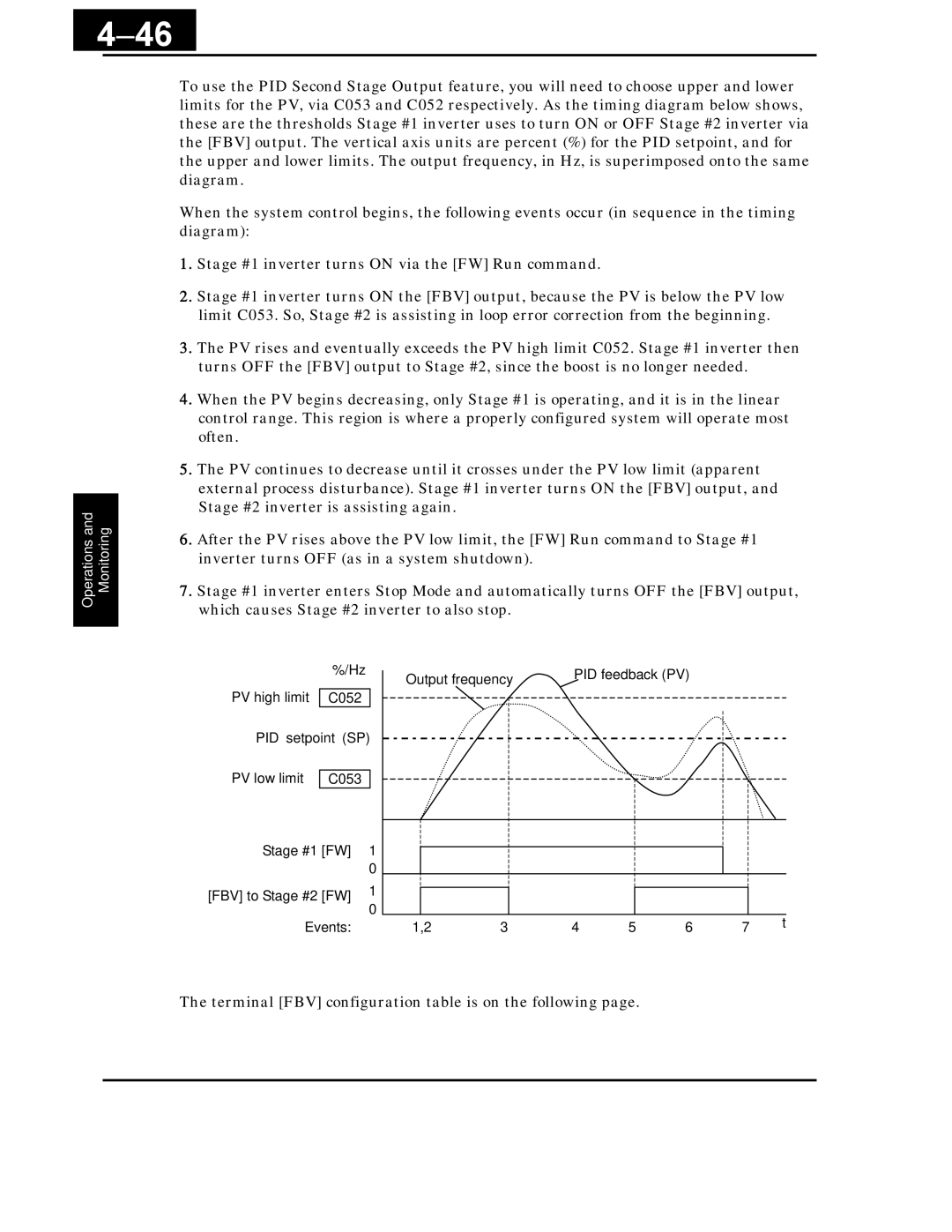 Hitachi X200 Series instruction manual Terminal FBV configuration table is on the following 