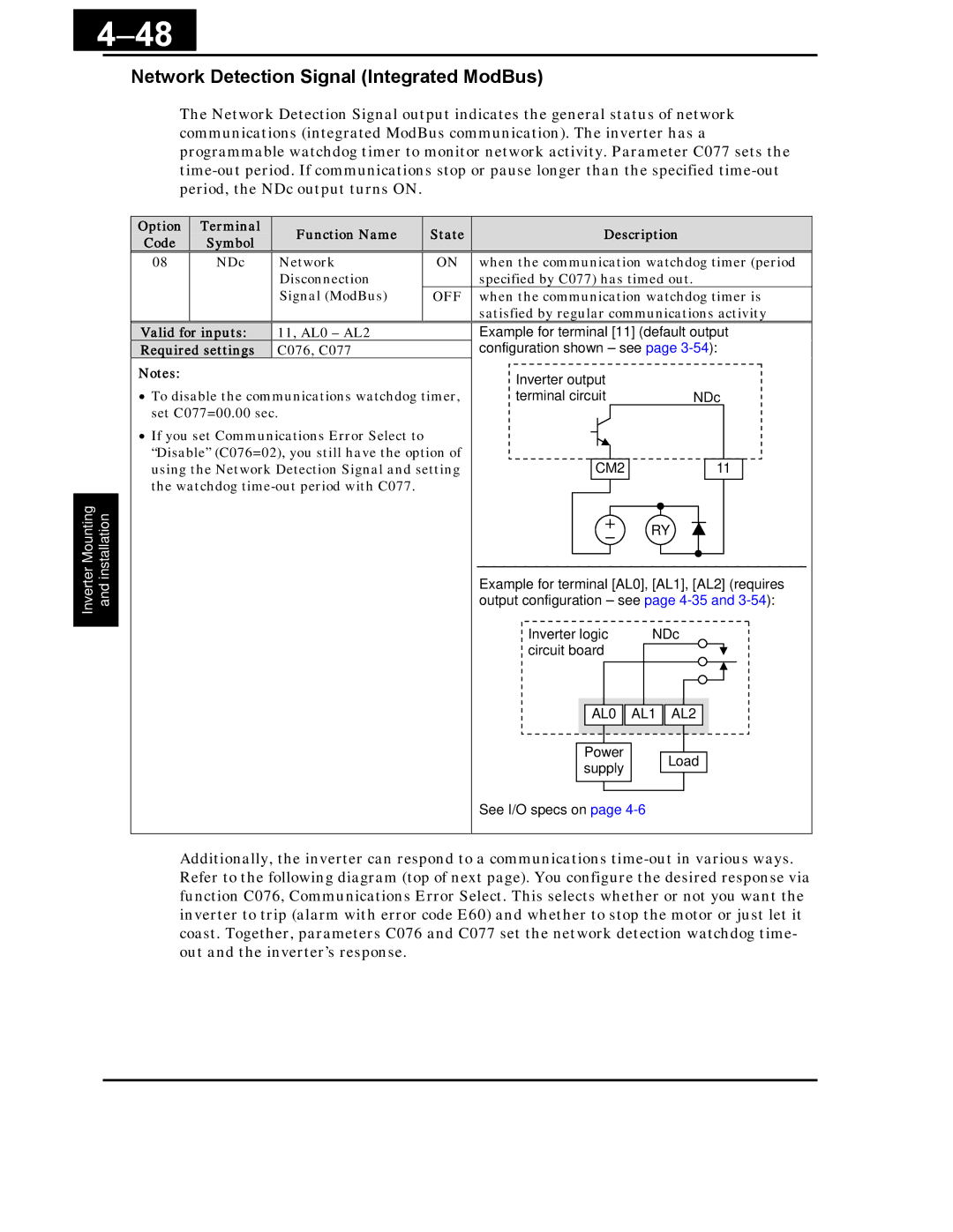 Hitachi X200 Series instruction manual Network Detection Signal Integrated ModBus, Watchdog time-out period with C077 