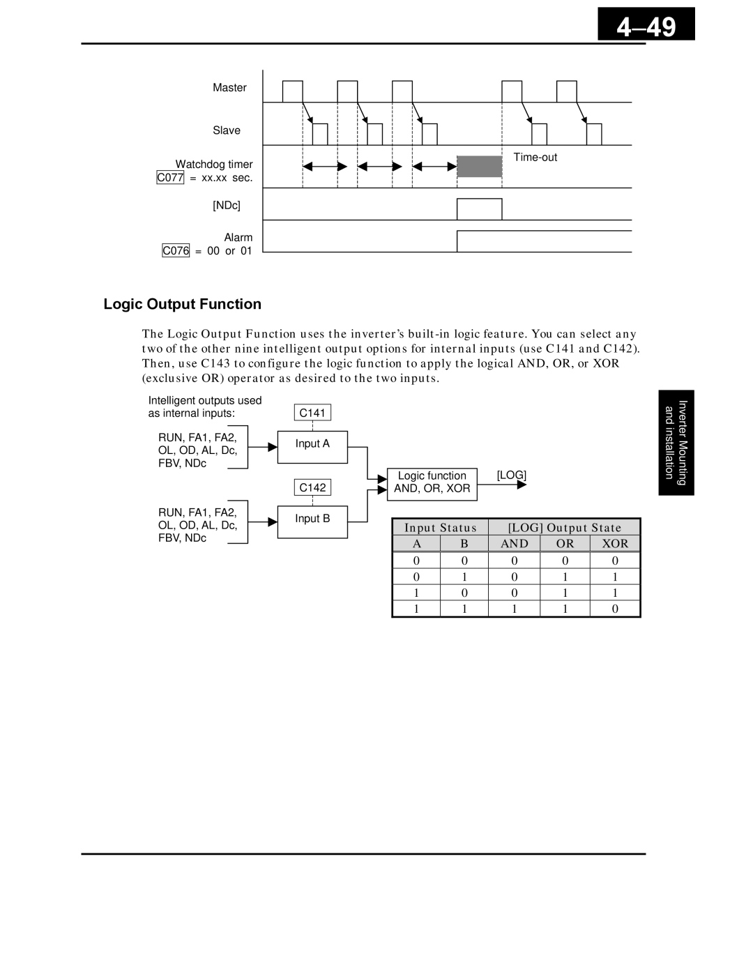 Hitachi X200 Series instruction manual 49, Logic Output Function 