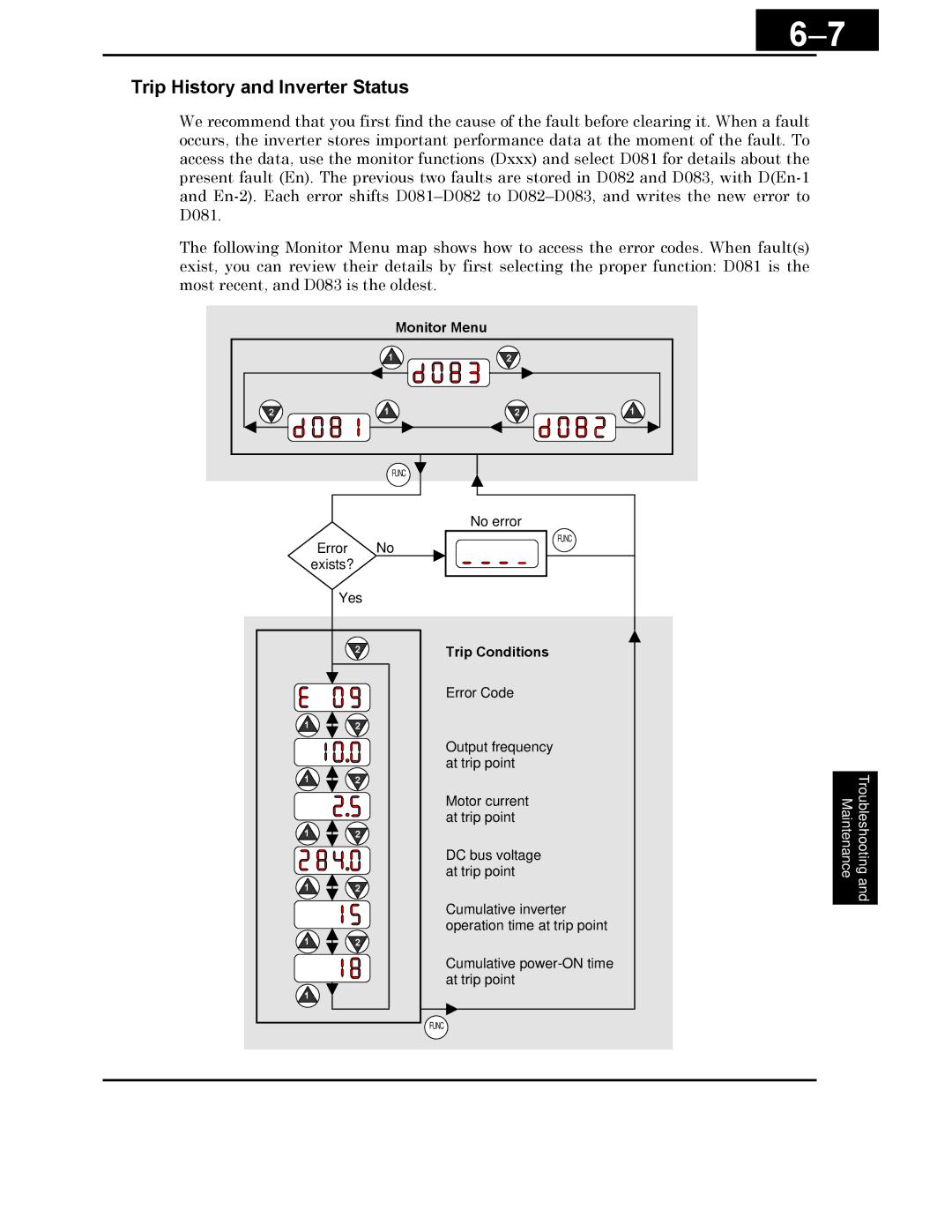 Hitachi X200 Series instruction manual Trip History and Inverter Status, Trip Conditions 