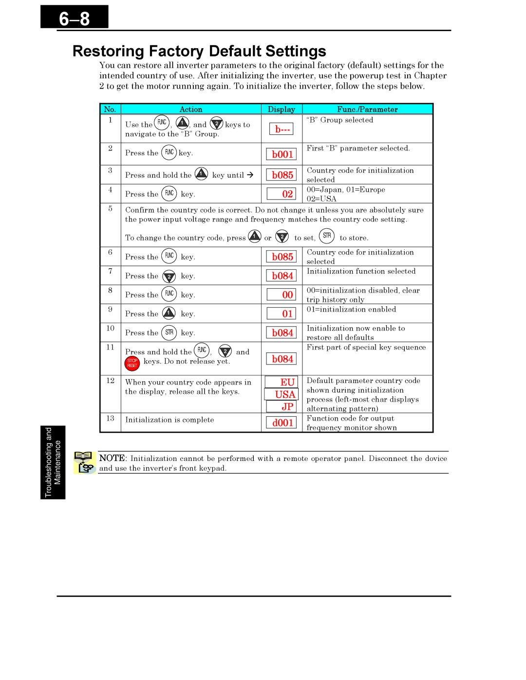 Hitachi X200 Series instruction manual Restoring Factory Default Settings, Action Display Func./Parameter 