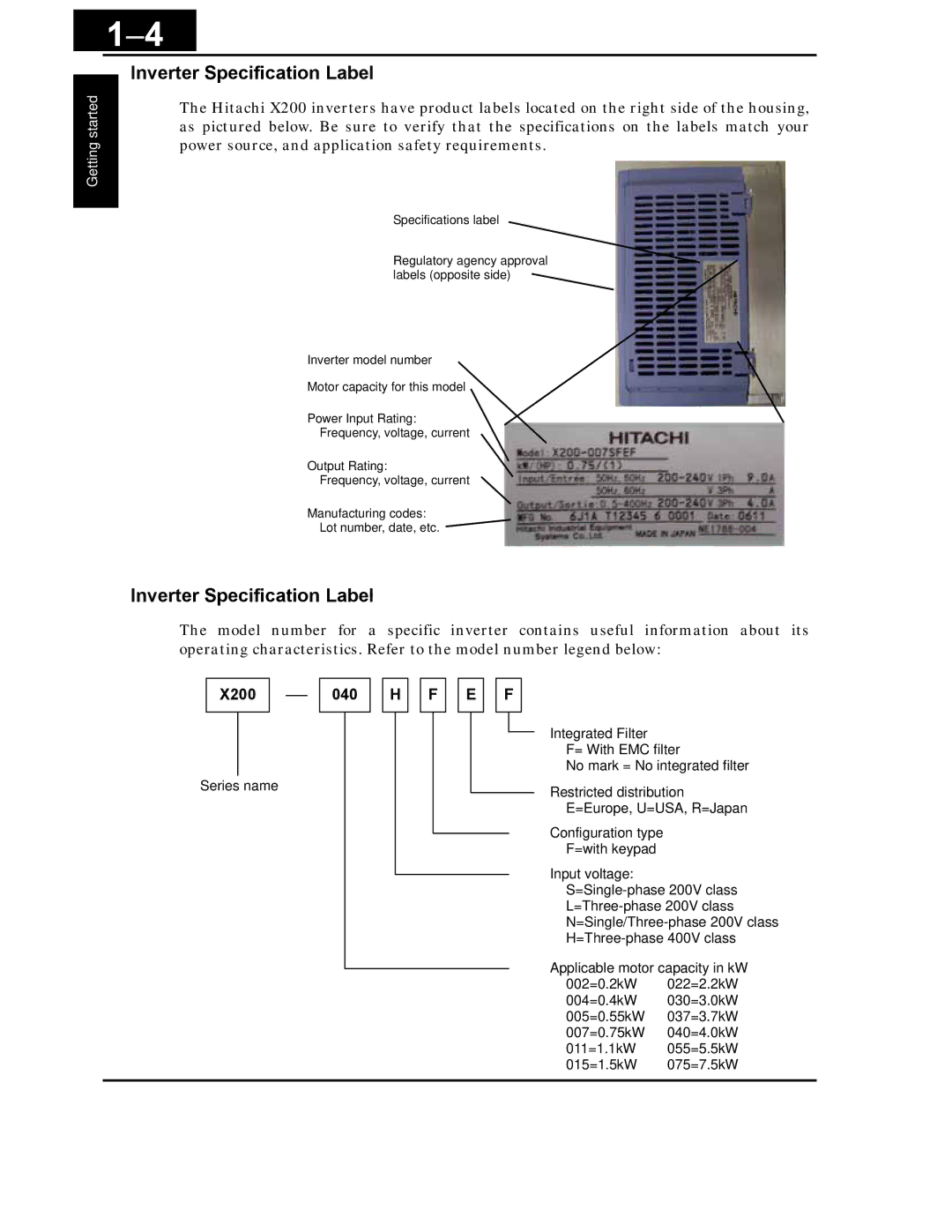 Hitachi X200 Series instruction manual Inverter Specification Label, 040 