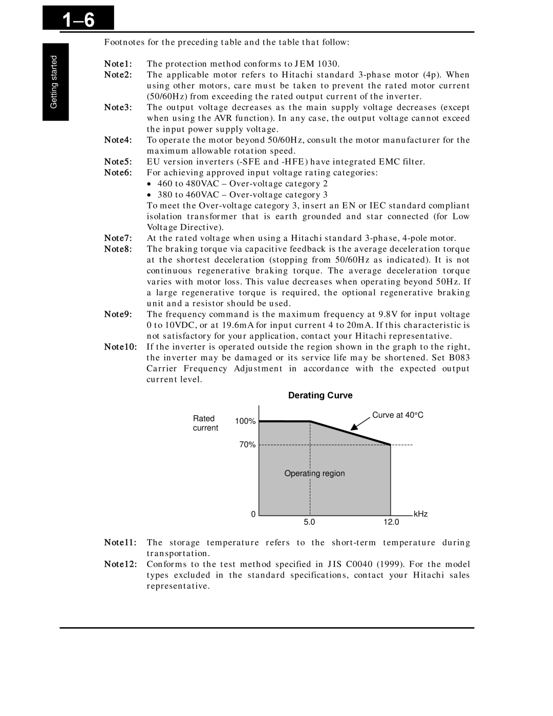 Hitachi X200 Series instruction manual Derating Curve 