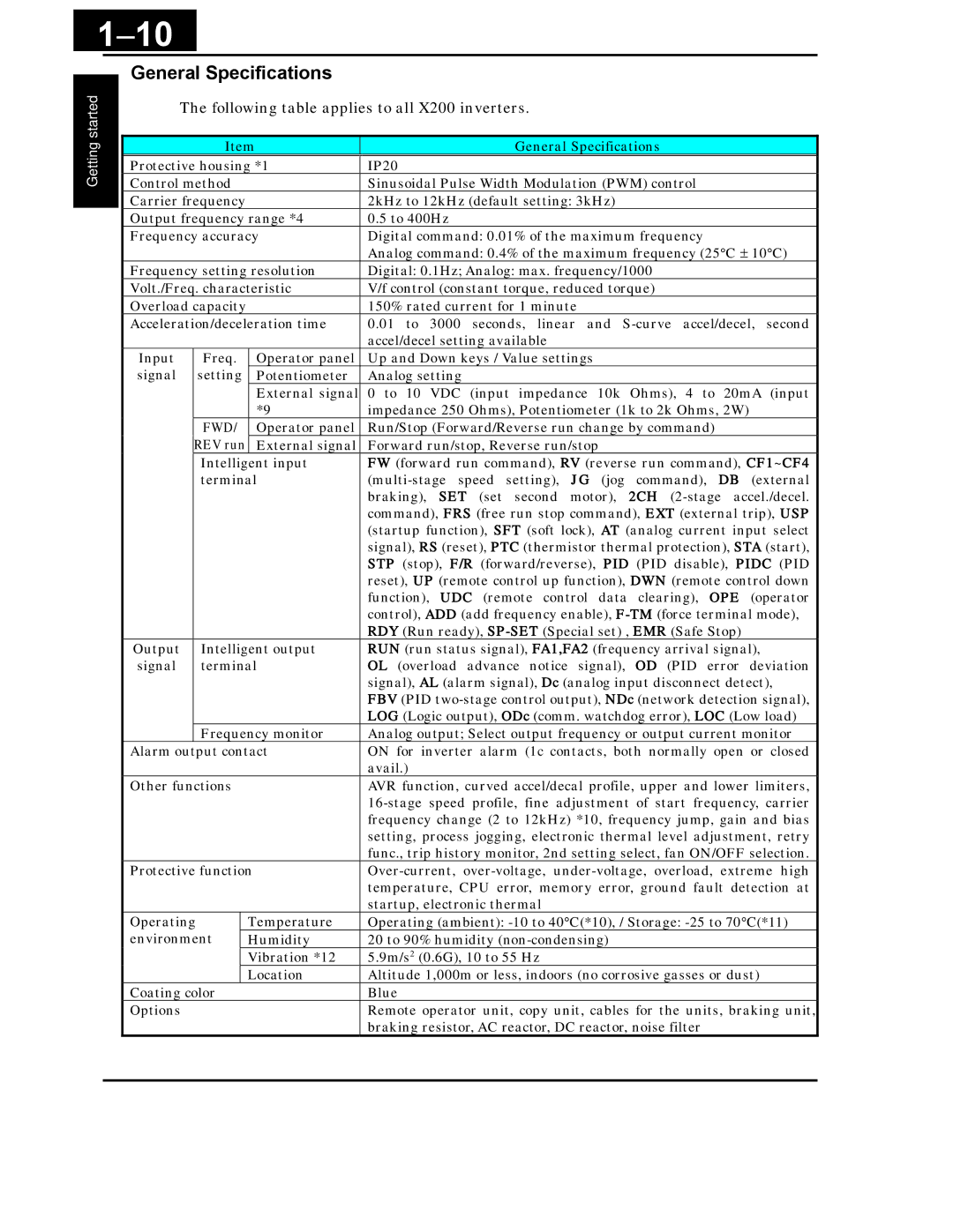 Hitachi X200 Series instruction manual 10, General Specifications 