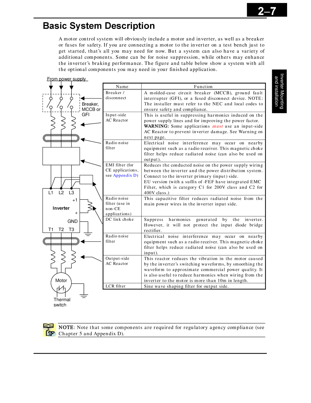 Hitachi X200 Series instruction manual Basic System Description, Inverter 