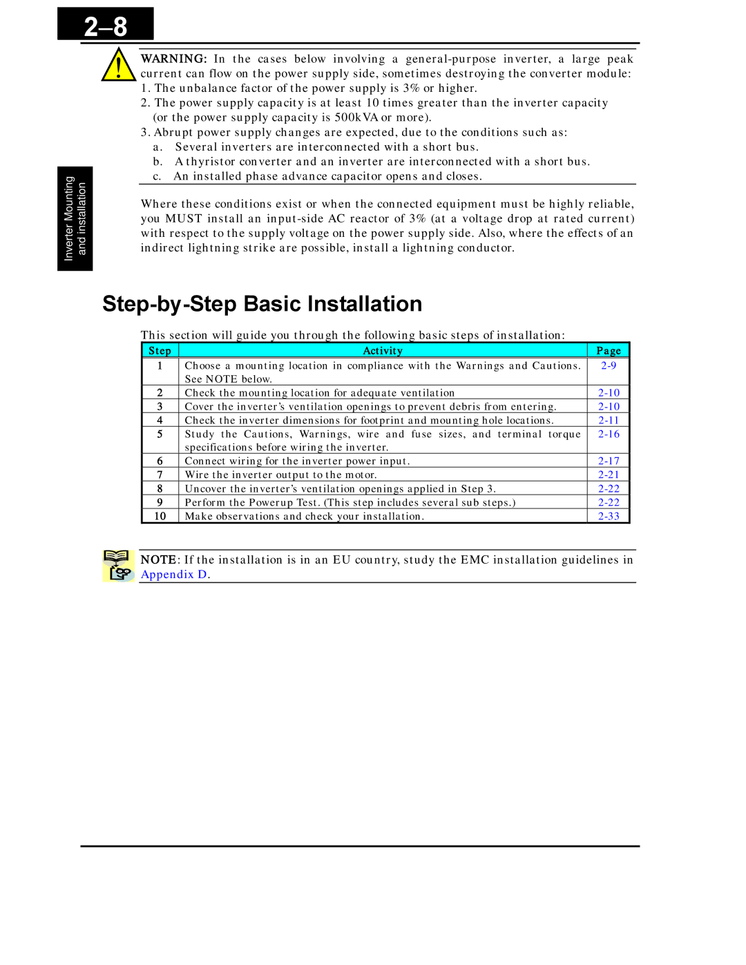 Hitachi X200 Series instruction manual Step-by-Step Basic Installation, Step Activity 