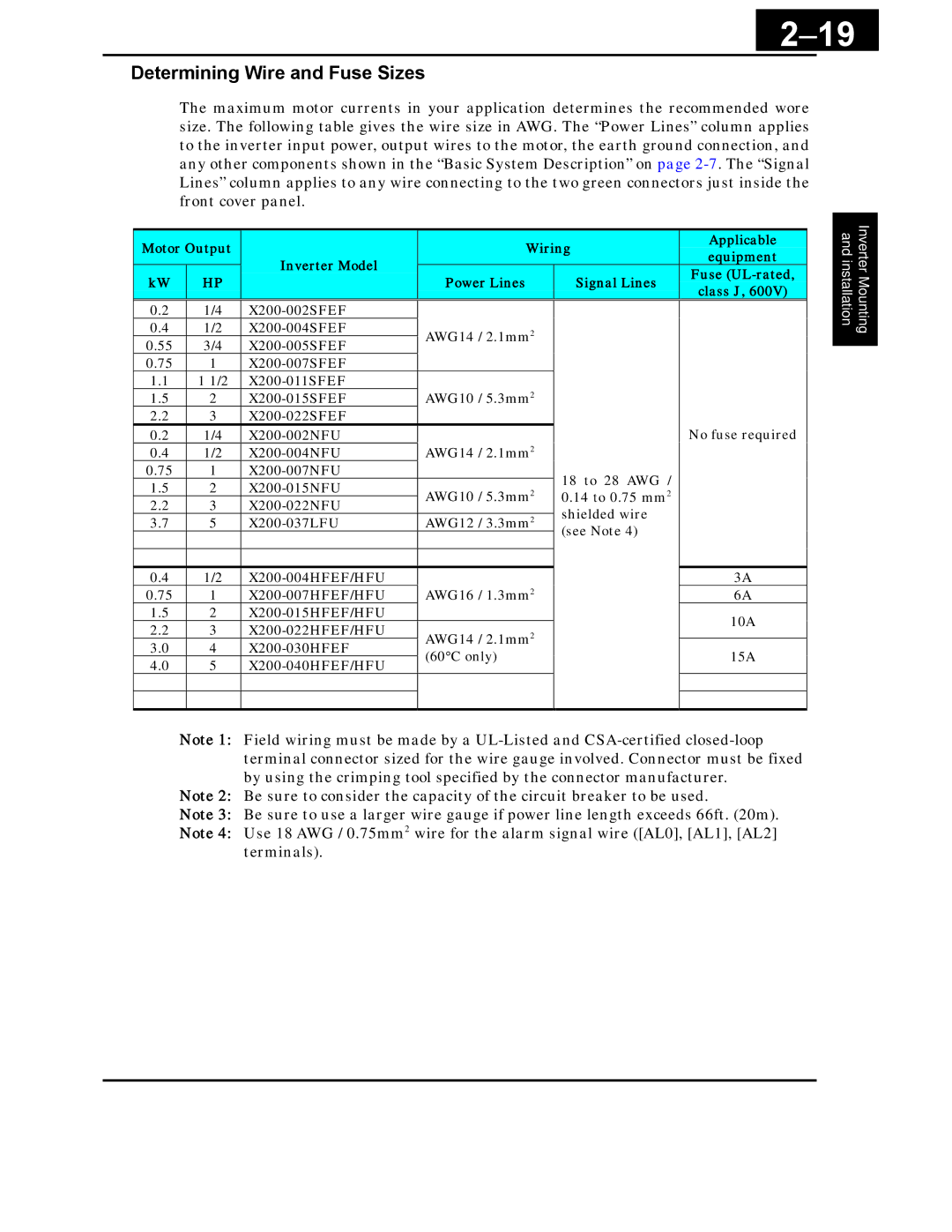 Hitachi X200 Series instruction manual Determining Wire and Fuse Sizes, Applicable, Inverter Model, Signal Lines 