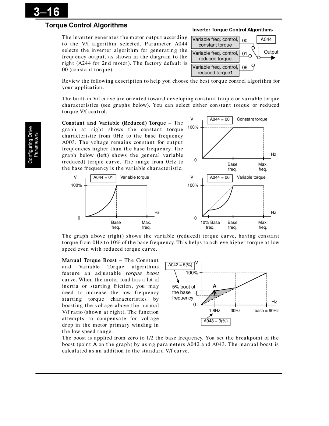 Hitachi X200 Series instruction manual Torque Control Algorithms, Manual Torque Boost The Constant 