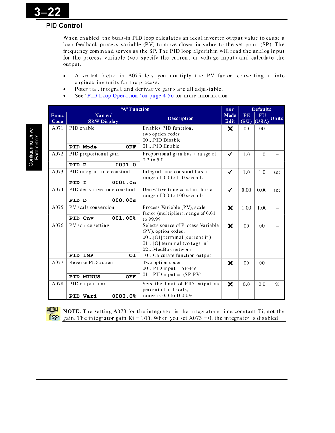 Hitachi X200 Series instruction manual PID Control 