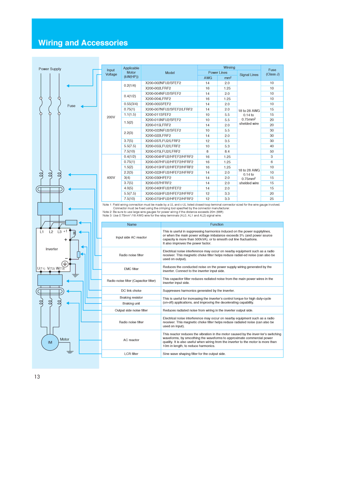 Hitachi X200 manual Wiring and Accessories 