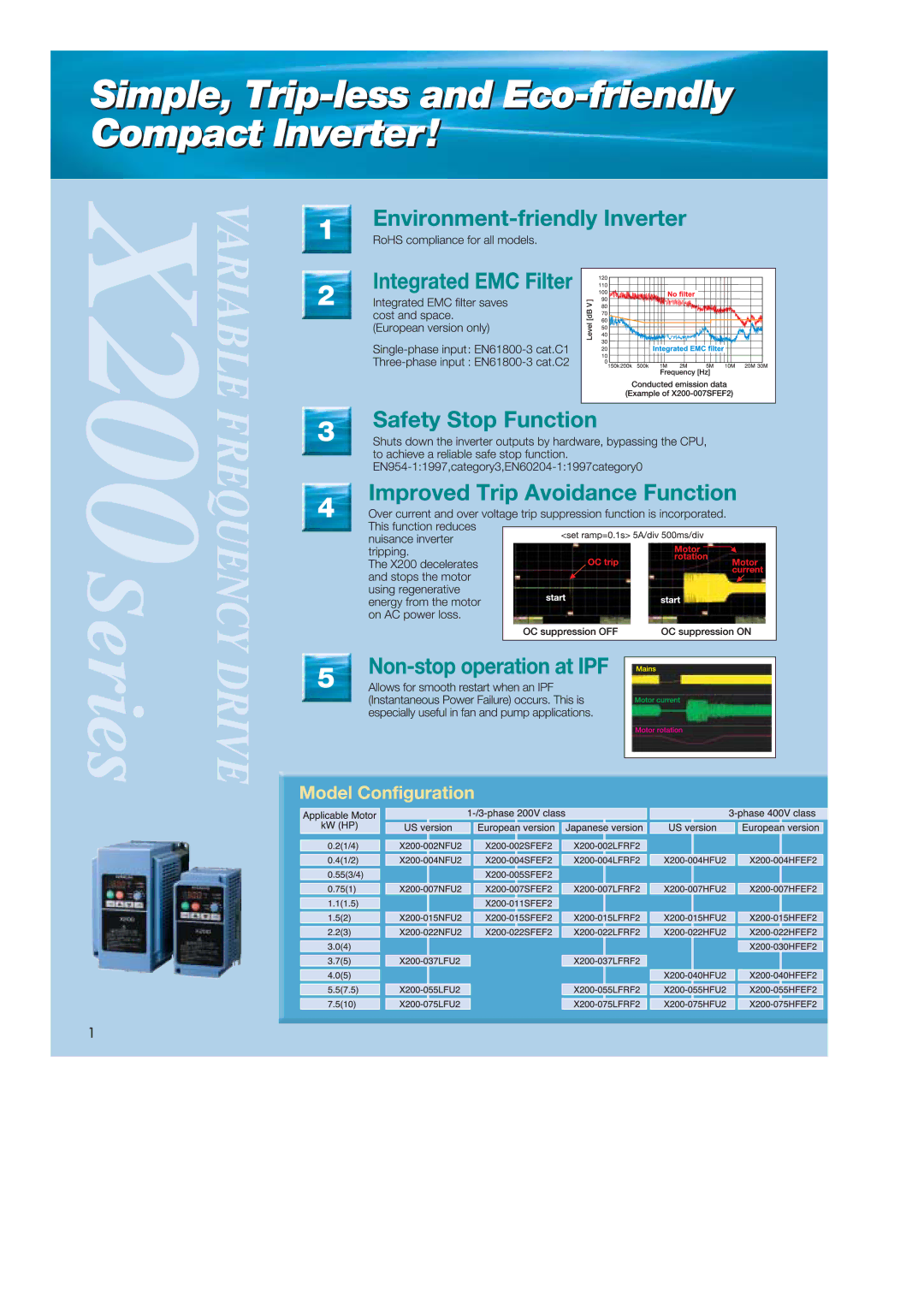 Hitachi X200 manual 