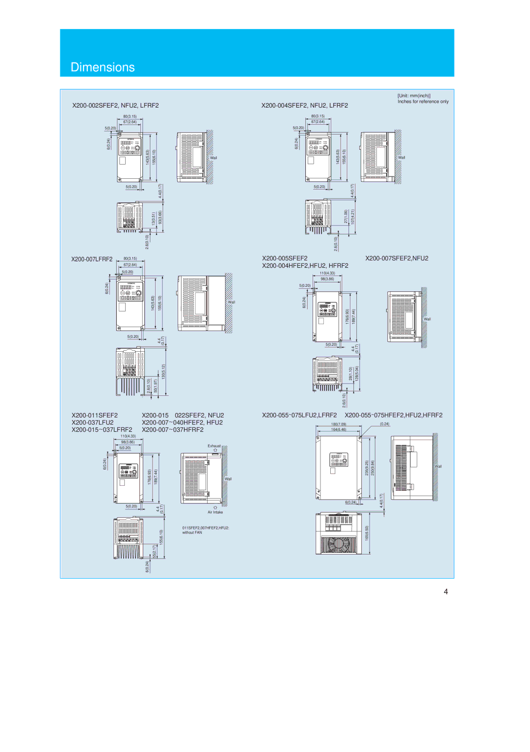 Hitachi X200 manual Dimensions, Inches for reference only 