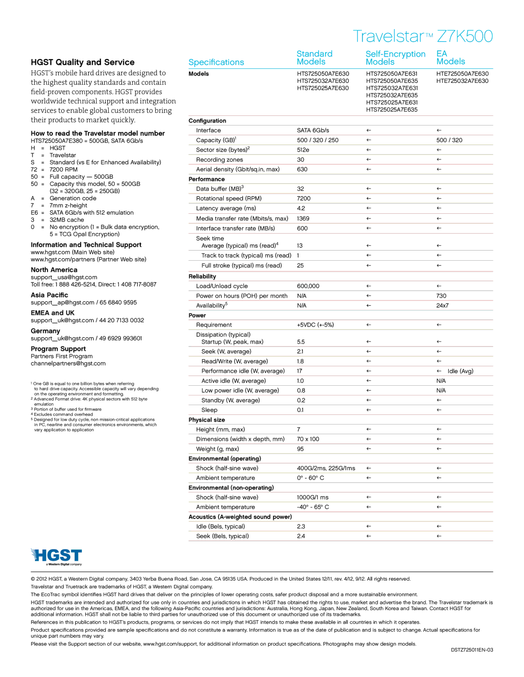 Hitachi HTS725050A7E635, Z7K500, HTE725032A7E630 Hgst Quality and Service, Specifications Standard Self-Encryption Models 