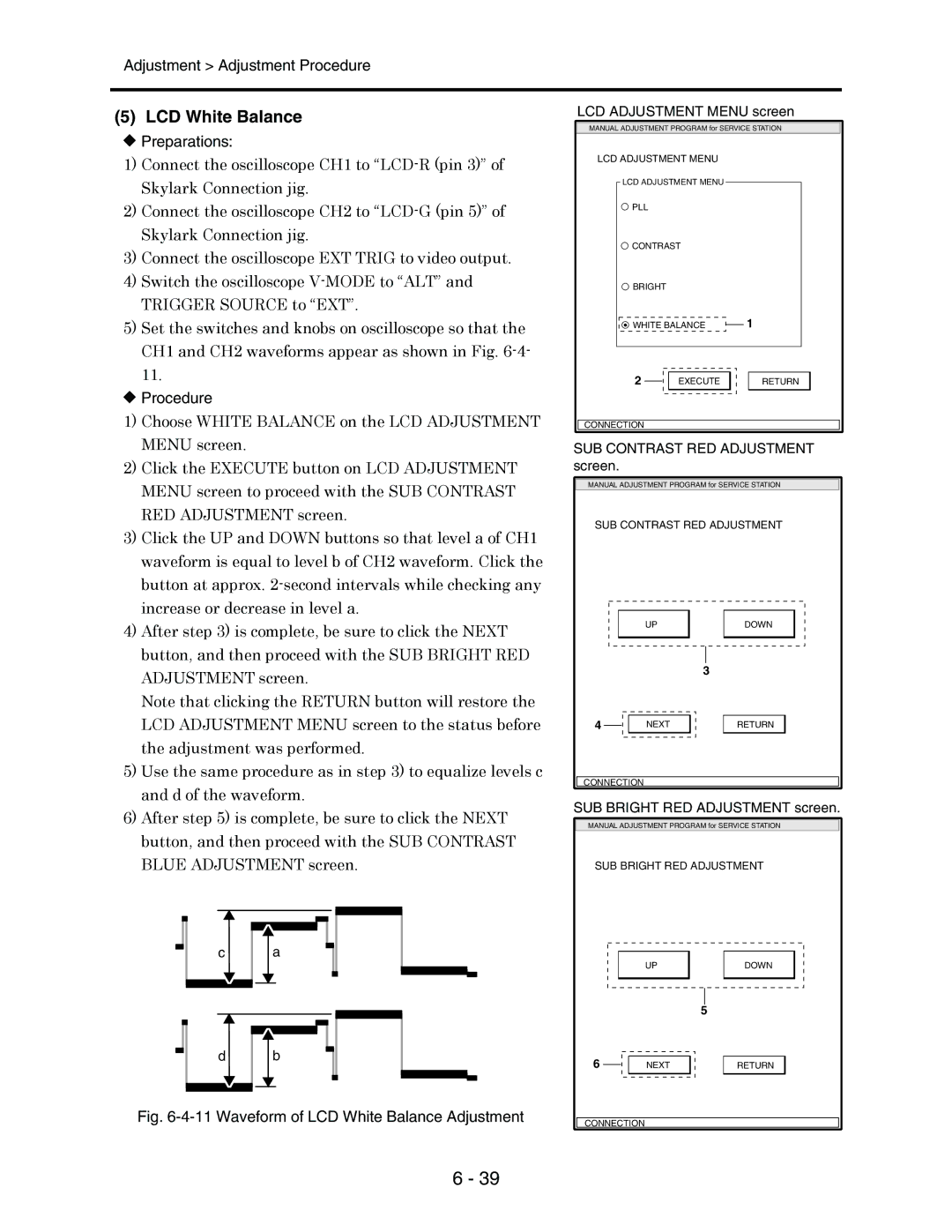 Hitachi service manual Waveform of LCD White Balance Adjustment 