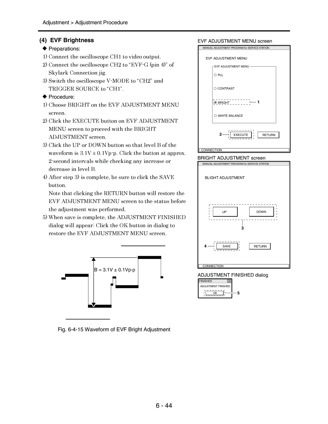 Hitachi service manual EVF Brightness, Waveform of EVF Bright Adjustment 