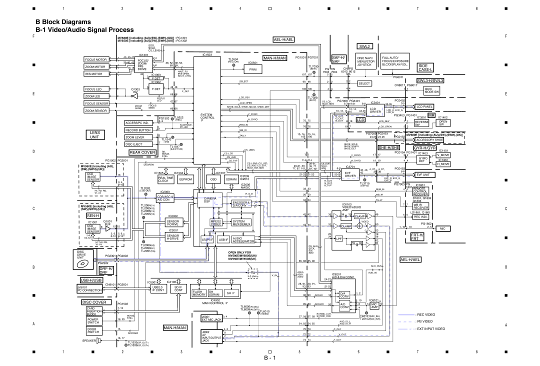 Hitachi service manual Block Diagrams Video/Audio Signal Process, SHE-H/SHE GYR-H/GYR Rear Cover 