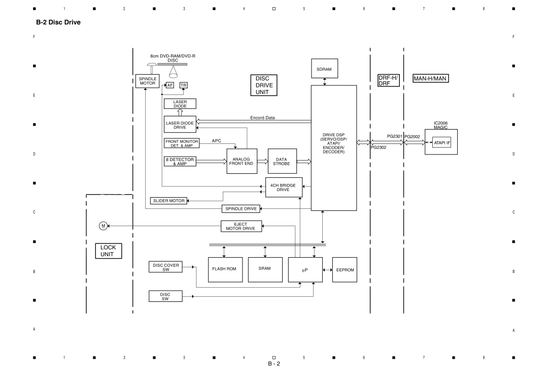 Hitachi service manual Disc Drive, Drive Unit 