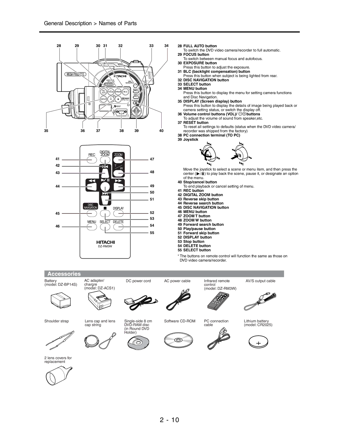 Hitachi service manual Accessories 