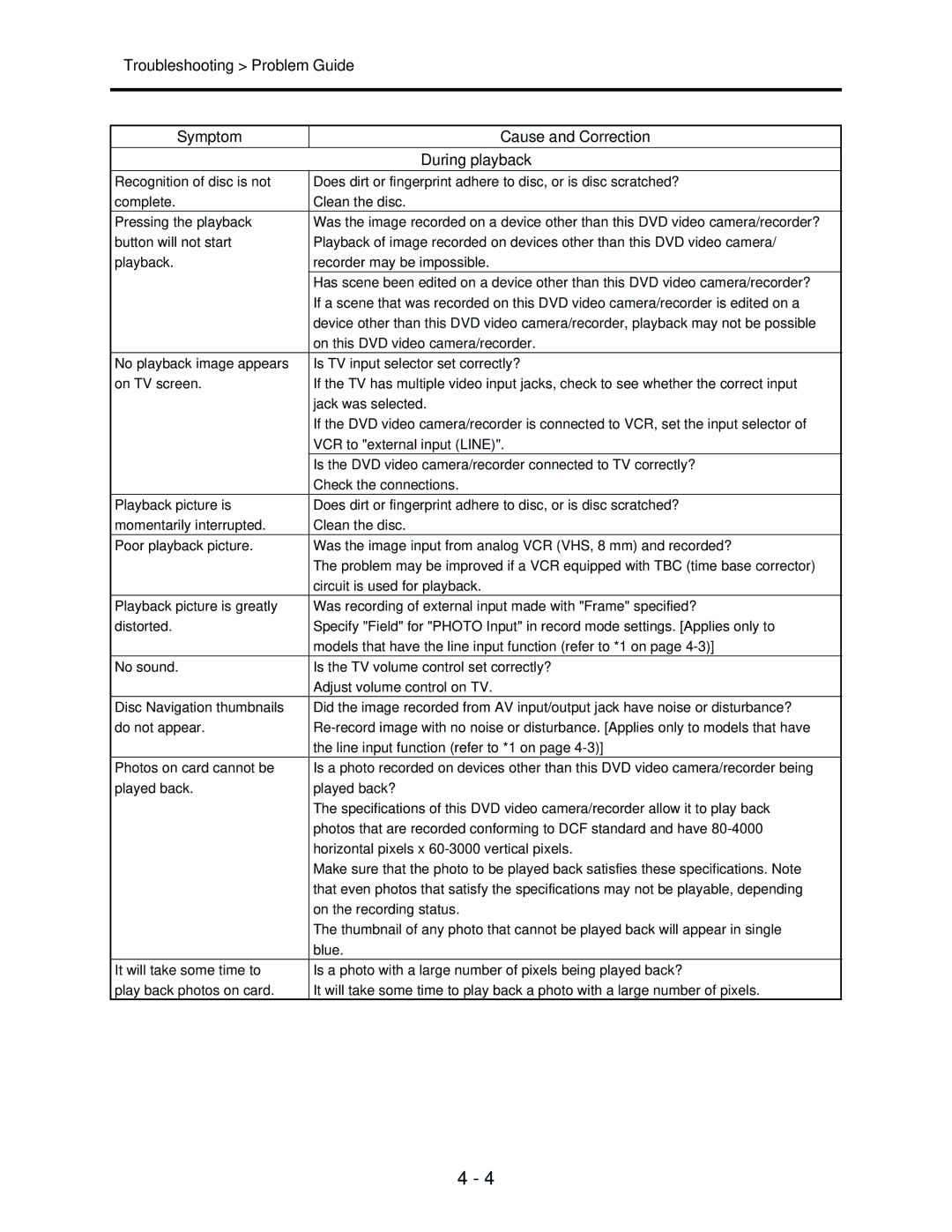 Hitachi service manual 