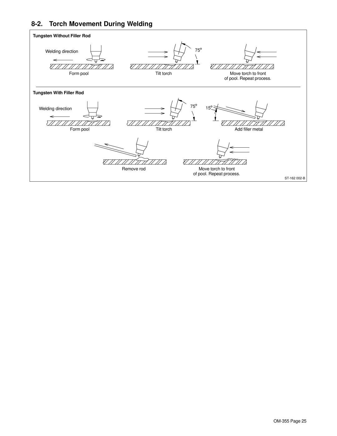 Hobart 180 SD manual Torch Movement During Welding, Tungsten Without Filler Rod, Welding direction Form pool Tilt torch 