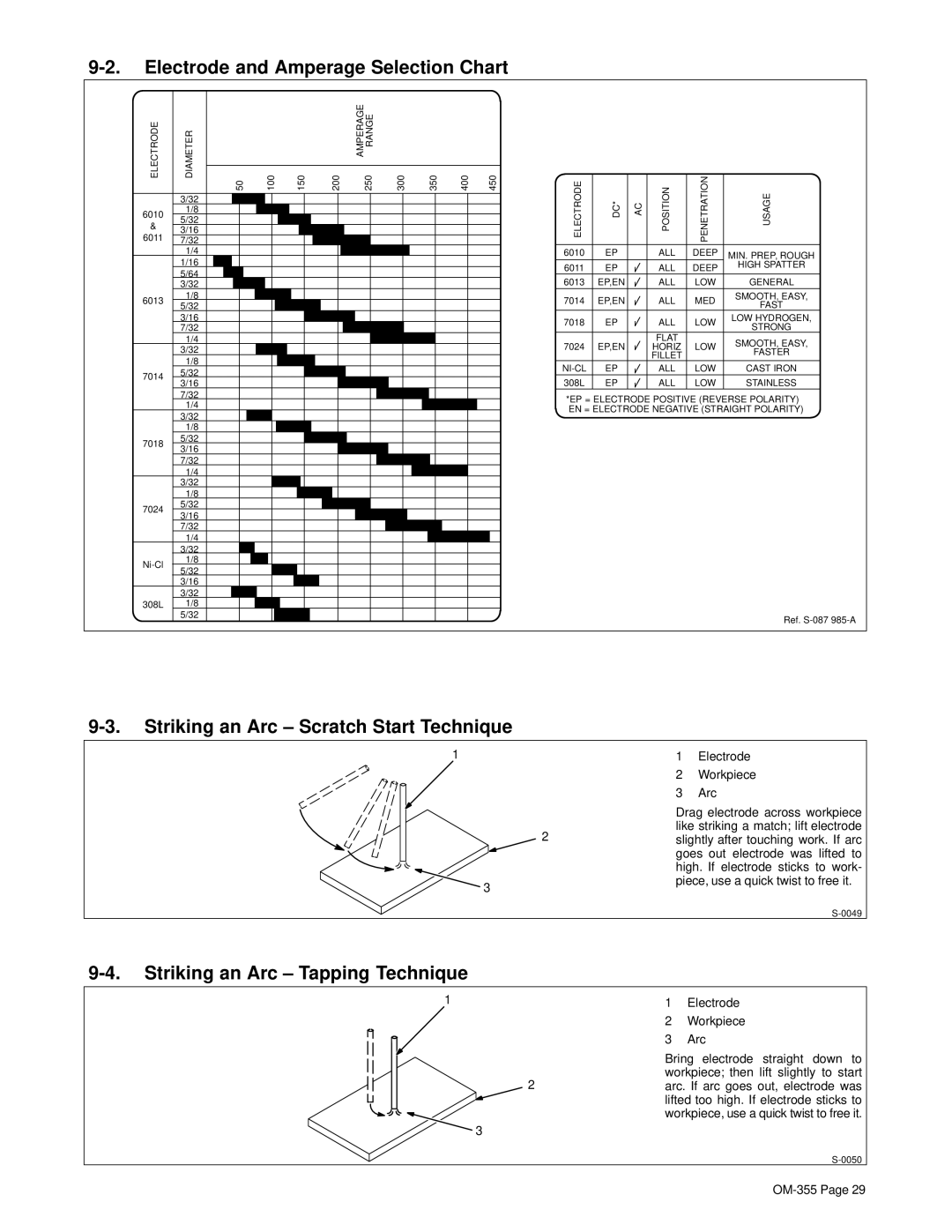 Hobart 180 SD manual Electrode and Amperage Selection Chart, Striking an Arc Scratch Start Technique 