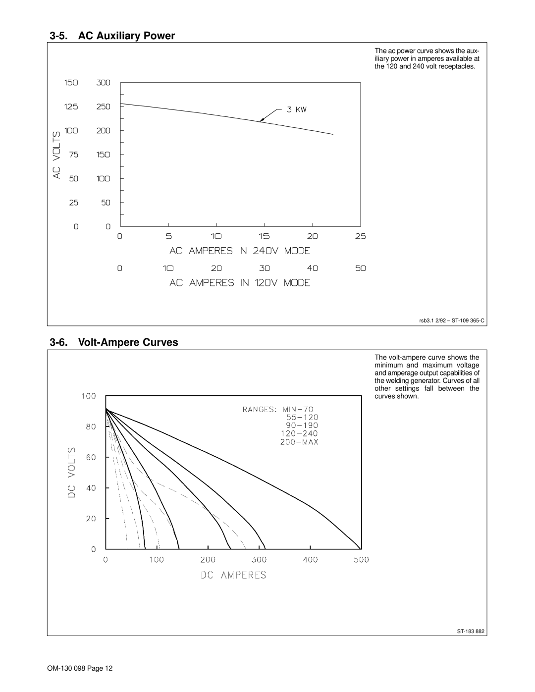 Hobart 3225DX manual AC Auxiliary Power, Volt-Ampere Curves 