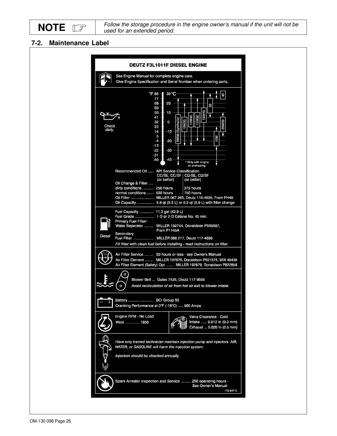 Hobart 3225DX manual Maintenance Label 