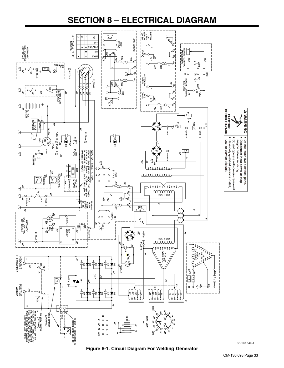 Hobart 3225DX manual Electrical Diagram, Circuit Diagram For Welding Generator 